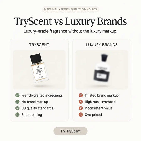 Designer Scent. Dupe Price. Zero Regrets